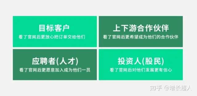 怎么做好外貿(mào)網(wǎng)站建設(shè)？建設(shè)海外網(wǎng)站有哪些注意事項？